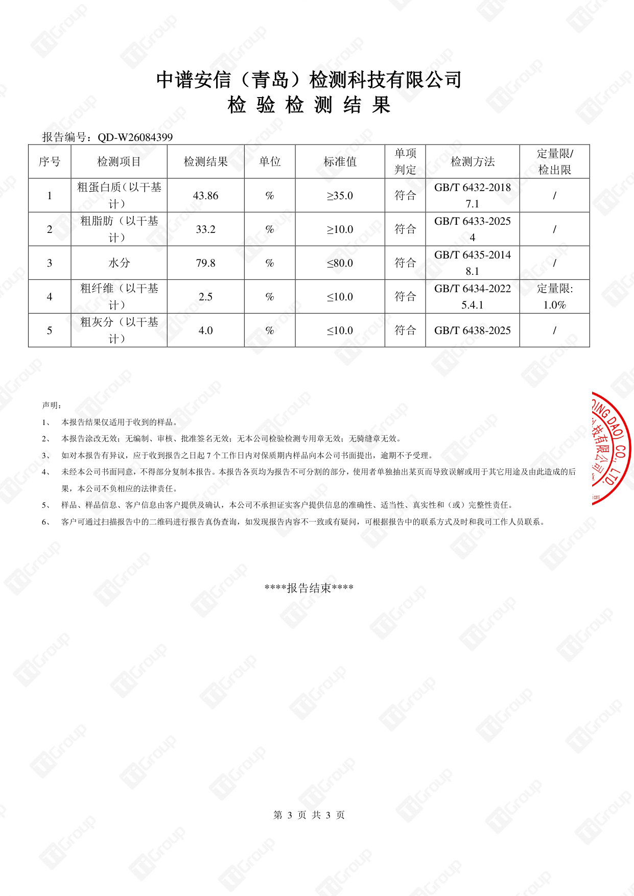 中谱安信检测报告第3页：吞享鲜选 主食罐5 项检测结果数据